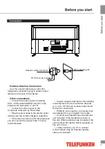 Preview for 5 page of Telefunken TF-LED32S98T2S Instruction Manual