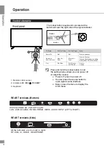 Preview for 6 page of Telefunken TF-LED32S98T2S Instruction Manual