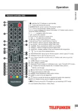 Preview for 7 page of Telefunken TF-LED32S98T2S Instruction Manual