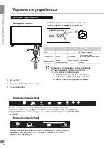 Preview for 22 page of Telefunken TF-LED32S98T2S Instruction Manual