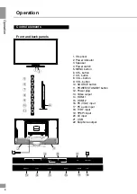 Preview for 6 page of Telefunken TF-LED39S11 Instruction Manual