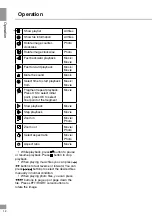 Preview for 12 page of Telefunken TF-LED39S11 Instruction Manual