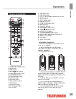 Preview for 7 page of Telefunken TF-LED39S35T2 Instruction Manual