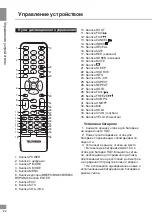 Предварительный просмотр 22 страницы Telefunken TF-LED39S6 Instruction Manual