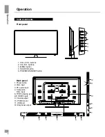 Preview for 6 page of Telefunken TF-LED40S28T2 Instruction Manual