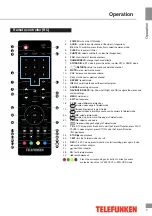 Preview for 7 page of Telefunken TF-LED40S61T2 Instruction Manual