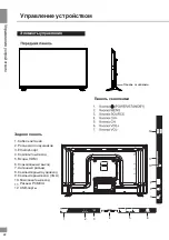 Предварительный просмотр 22 страницы Telefunken TF-LED40S81T2S Instruction Manual