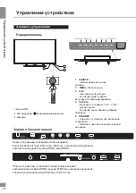 Preview for 22 page of Telefunken TF-LED48S39T2S Instruction Manual