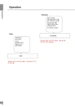 Preview for 10 page of Telefunken TF-LED50S13T2 Instruction Manual