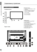 Preview for 22 page of Telefunken TF-LED50S13T2 Instruction Manual