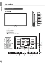 Предварительный просмотр 6 страницы Telefunken TF-LED50S28T2 Instruction Manual