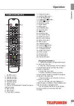 Предварительный просмотр 7 страницы Telefunken TF-LED50S28T2 Instruction Manual