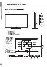 Предварительный просмотр 22 страницы Telefunken TF-LED50S28T2 Instruction Manual