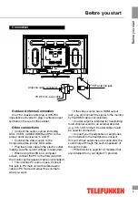 Preview for 5 page of Telefunken TF-LED50S7T2 Instruction Manual