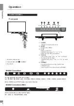 Preview for 7 page of Telefunken TF-LED65S37T2SU Instruction Manual