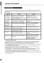 Preview for 19 page of Telefunken TF-LED65S37T2SU Instruction Manual