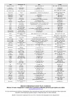 Preview for 45 page of Telefunken TF-LED65S37T2SU Instruction Manual