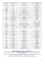 Preview for 13 page of Telefunken TF-PS2101 Instruction Manual