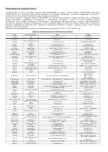 Preview for 12 page of Telefunken TF-PS2104 Instruction Manual