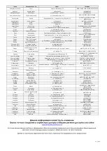 Preview for 13 page of Telefunken TF-PS2104 Instruction Manual