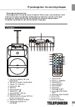 Preview for 7 page of Telefunken TF-PS2302 Instruction Manual