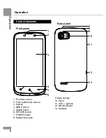 Предварительный просмотр 6 страницы Telefunken TF-SP4501 Instruction Manual