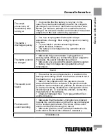 Предварительный просмотр 17 страницы Telefunken TF-SP4501 Instruction Manual