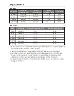 Preview for 3 page of Telefunken TF32K82A Service Manual