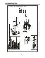 Preview for 15 page of Telefunken TF32K82A Service Manual