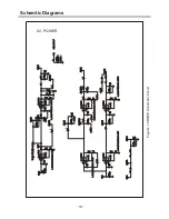 Preview for 16 page of Telefunken TF32K82A Service Manual