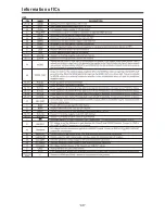 Preview for 40 page of Telefunken TF32K82A Service Manual