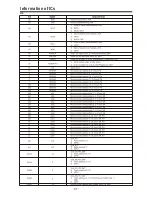 Preview for 41 page of Telefunken TF32K82A Service Manual