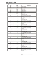 Preview for 43 page of Telefunken TF32K82A Service Manual