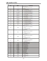 Preview for 44 page of Telefunken TF32K82A Service Manual