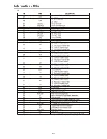 Preview for 45 page of Telefunken TF32K82A Service Manual