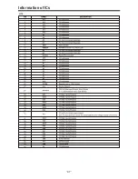 Preview for 47 page of Telefunken TF32K82A Service Manual