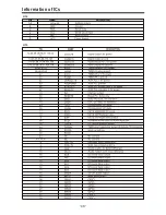 Preview for 48 page of Telefunken TF32K82A Service Manual