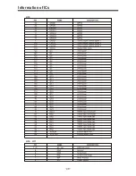 Preview for 49 page of Telefunken TF32K82A Service Manual