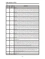 Preview for 52 page of Telefunken TF32K82A Service Manual