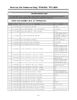 Preview for 57 page of Telefunken TF32K82A Service Manual