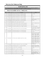 Preview for 58 page of Telefunken TF32K82A Service Manual