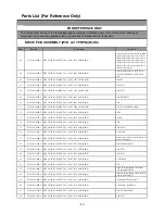 Preview for 59 page of Telefunken TF32K82A Service Manual