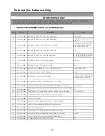 Preview for 60 page of Telefunken TF32K82A Service Manual