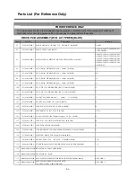 Preview for 61 page of Telefunken TF32K82A Service Manual