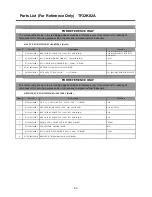 Preview for 62 page of Telefunken TF32K82A Service Manual