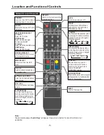 Предварительный просмотр 5 страницы Telefunken TF42K192A Service Manual