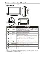 Предварительный просмотр 6 страницы Telefunken TF42K192A Service Manual