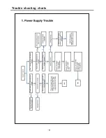 Предварительный просмотр 8 страницы Telefunken TF42K192A Service Manual