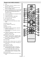 Preview for 8 page of Telefunken TF46HX883 Operating Instructions Manual