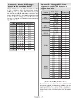 Preview for 29 page of Telefunken TF46HX883 Operating Instructions Manual